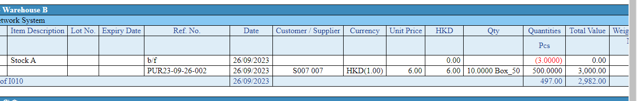 在庫存流量報表可以看到相關單位的數量 在庫存流量報表可以看到相關單位的數量